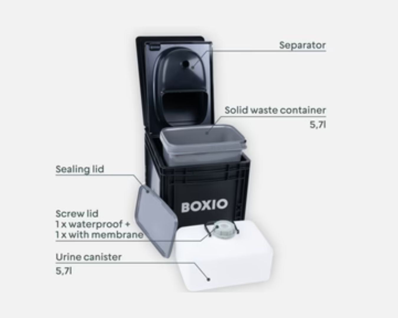 Composting Toilet | BOXIO