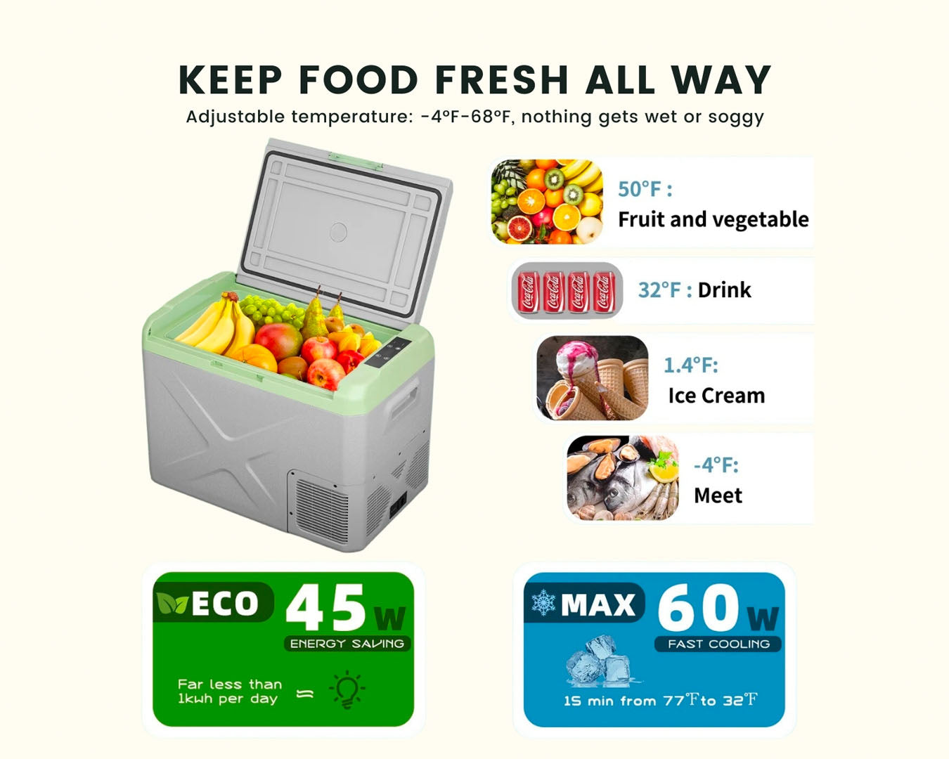 X40 - Glacière électrique 12V | Alpicool®