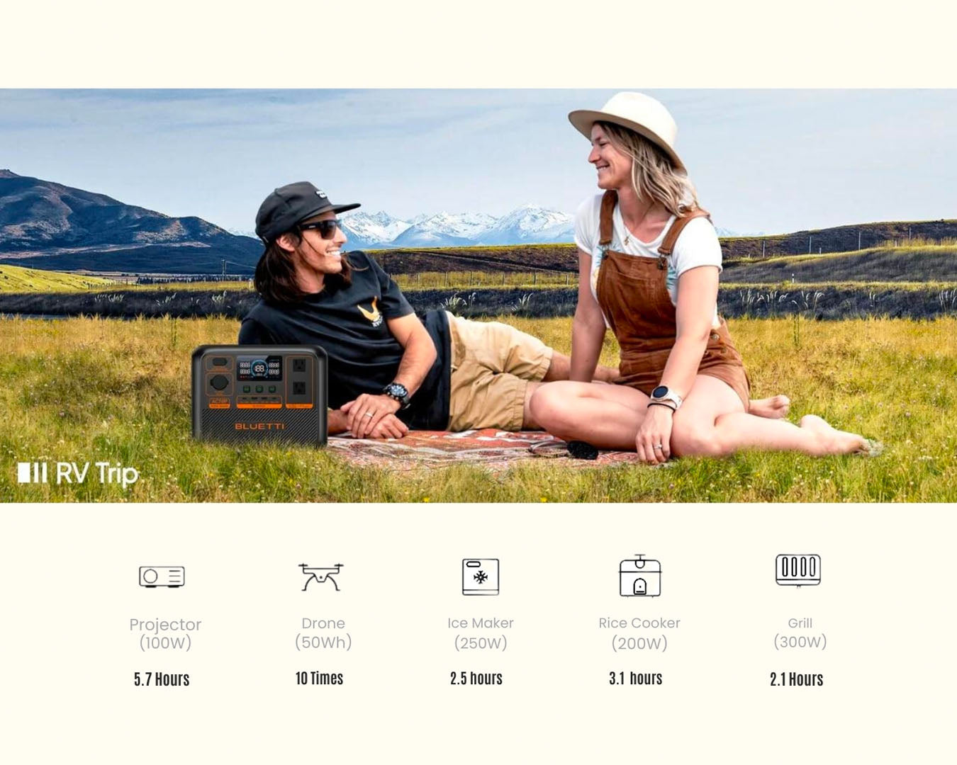 AC70P - Portable power station | BLUETTI