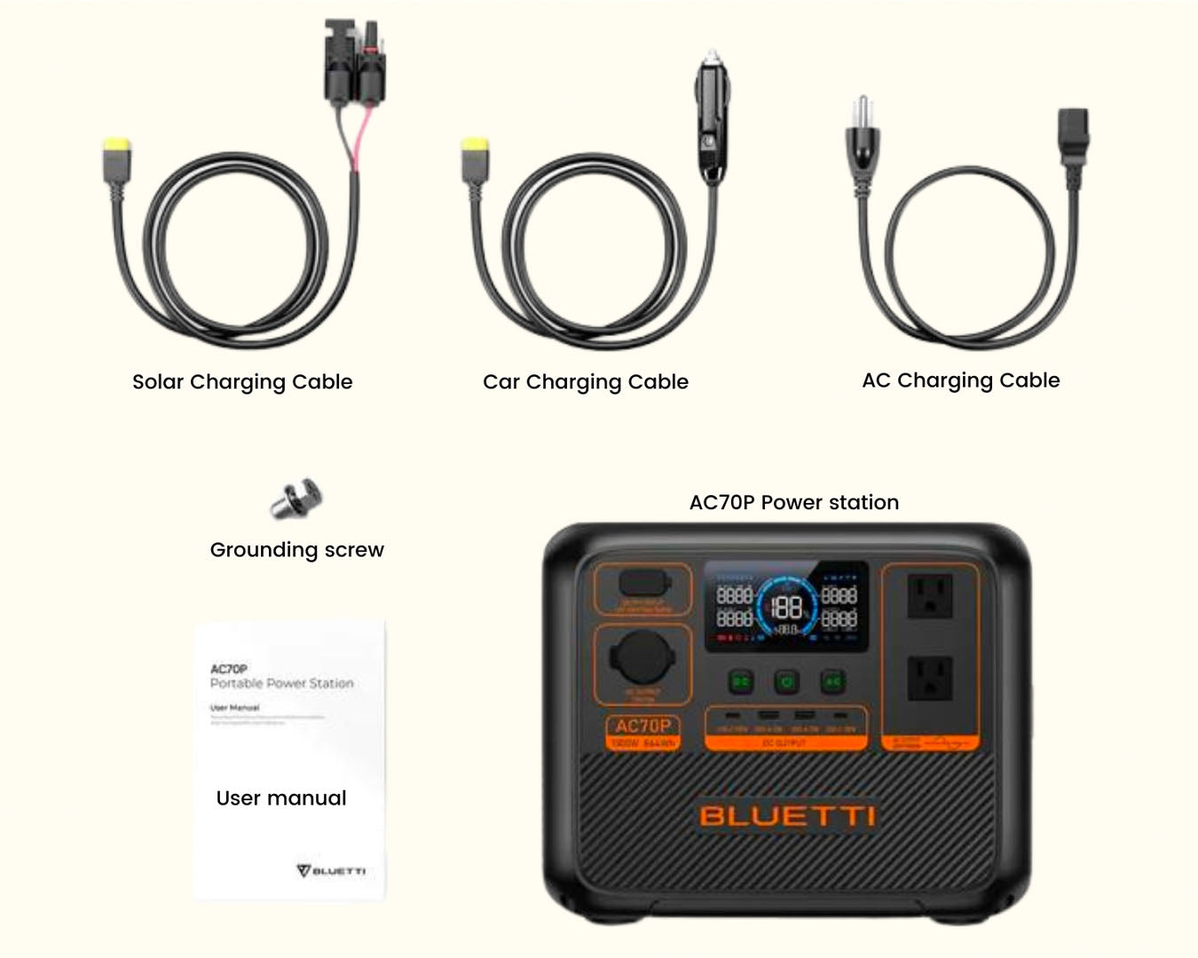 AC70P - Portable power station | BLUETTI