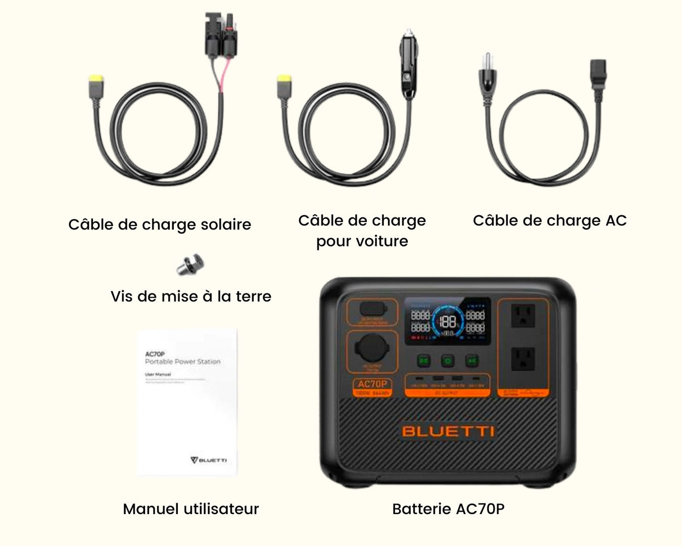 AC70P - Portable power station | BLUETTI