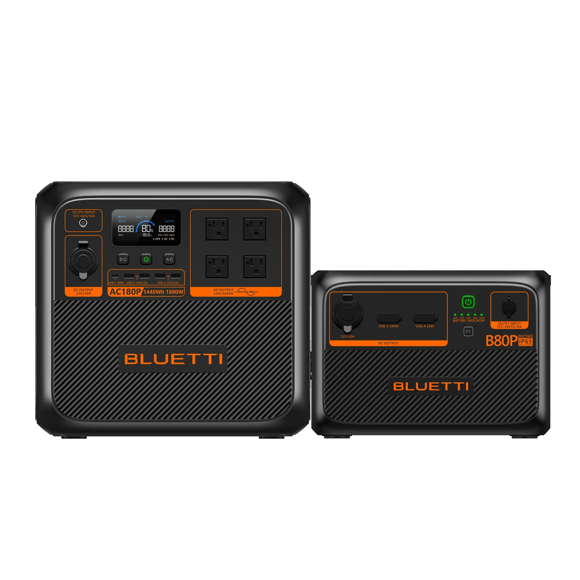 Portable Power Station AC180P