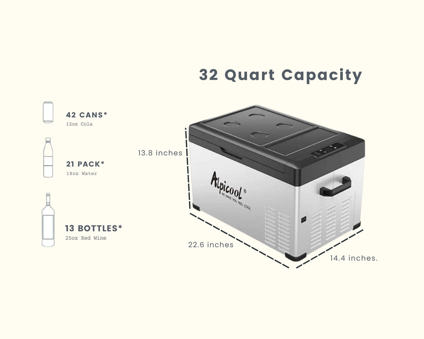 Alpicool C30 - 12V Electric cooler | VANPACKERS®