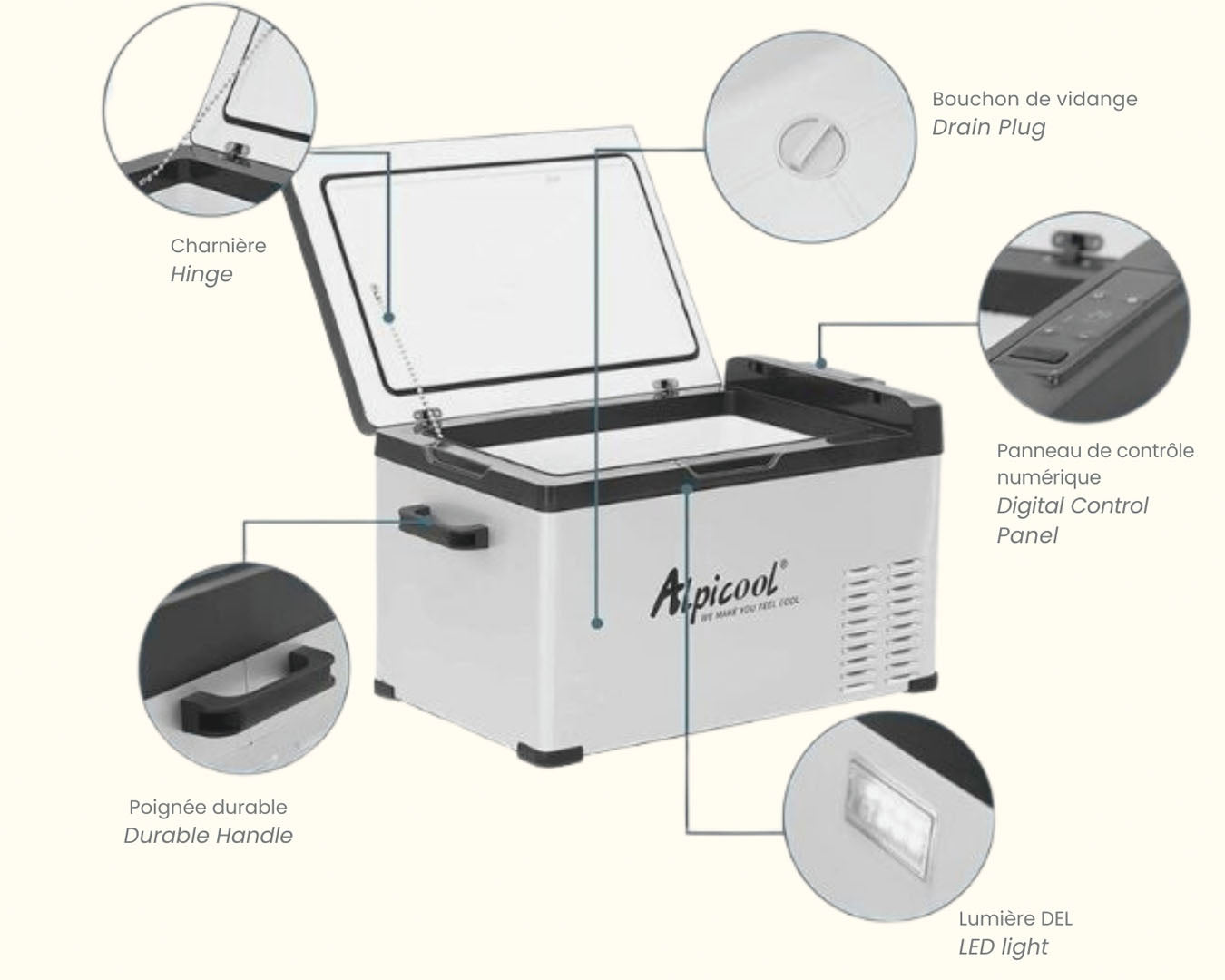 Alpicool C30 - 12V Electric cooler | VANPACKERS®