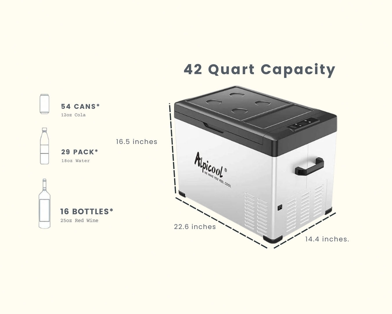 Alpicool C40 - Glacière électrique 12V | Vanpackers®