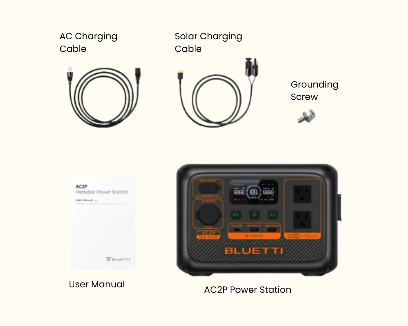 What's included with the Bluetti AC2P 300W