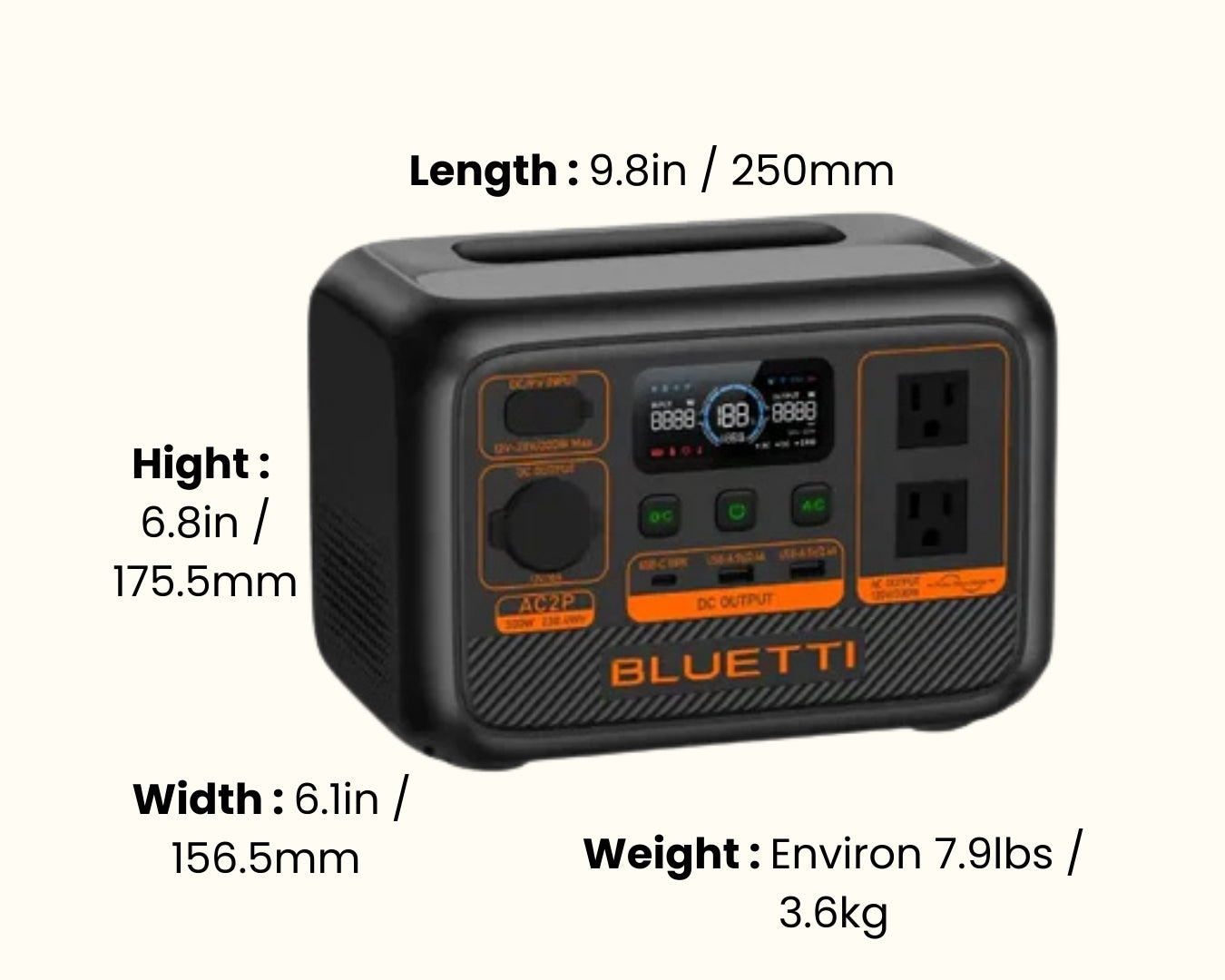 Bluetti AC2P 300W Measurement