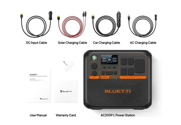 Portable-Power-Station-AC200PL - What is included 