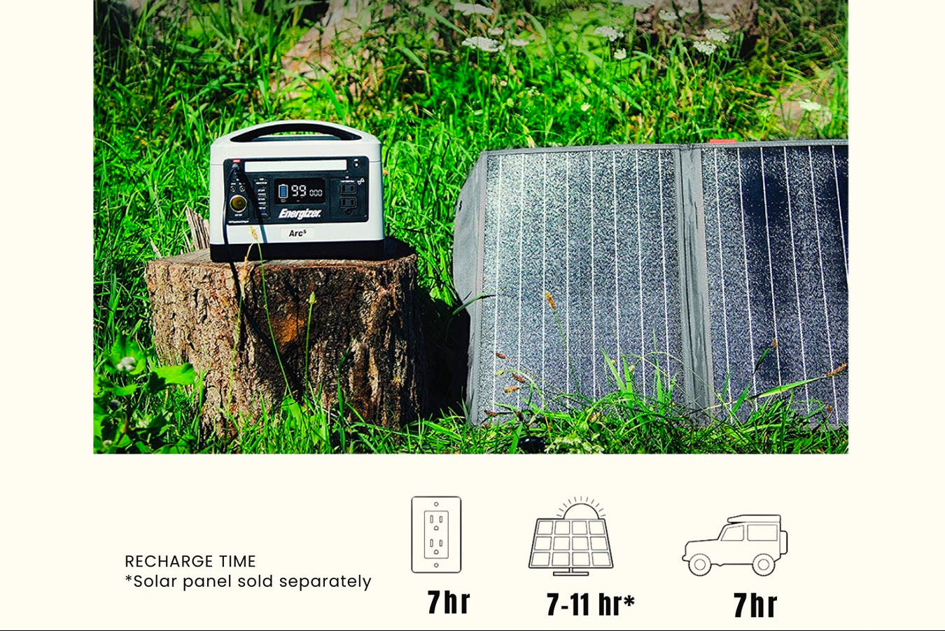 Batterie portative Energizer Arc5 | Vanpackers®