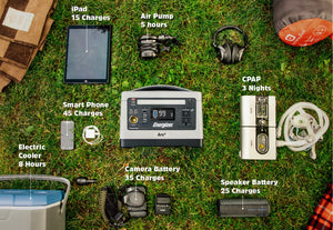 Batterie portative Arc5 Energizer mumti-branchement. Recherge cellulaire, appareil photo, guirlande, glacière, etc.| Vanpackers®