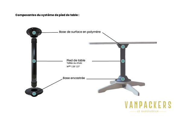 Table leg for RV, Van conversion, Boat layout
